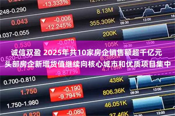诚信双盈 2025年共10家房企销售额超千亿元 头部房企新增货值继续向核心城市和优质项目集中